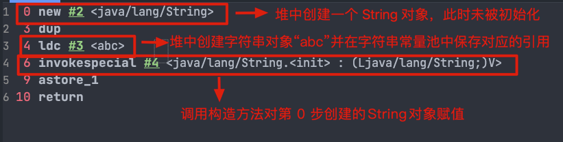 图片[7]| Java基础常见面试题总结(2).md| 小妖客栈