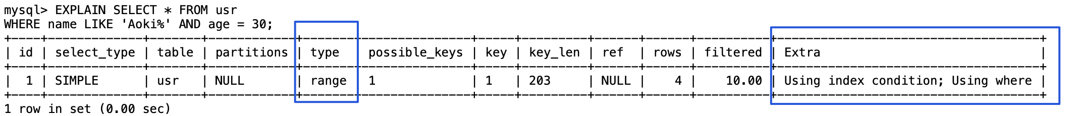 图片[14]| MySQL索引详解| 小妖客栈