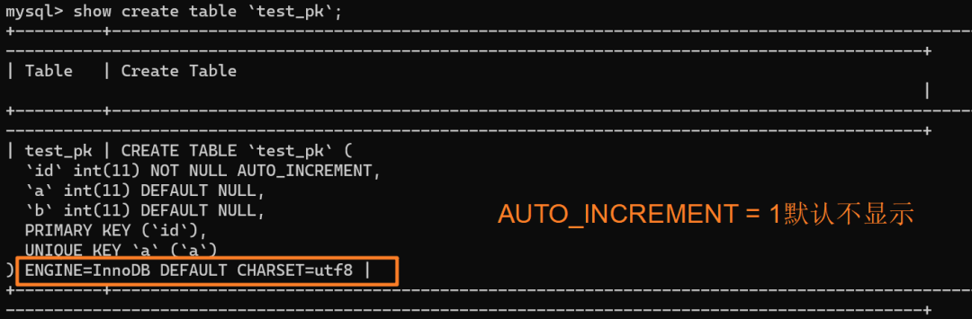 图片[6]| MySQL自增主键一定是连续的吗| 小妖客栈