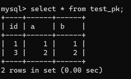 图片[12]| MySQL自增主键一定是连续的吗| 小妖客栈
