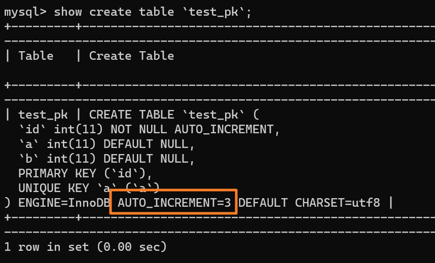 图片[9]| MySQL自增主键一定是连续的吗| 小妖客栈