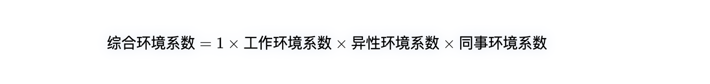 图片[2]| 工作性价比计算方法 | 如何评估工作与收入的性价比