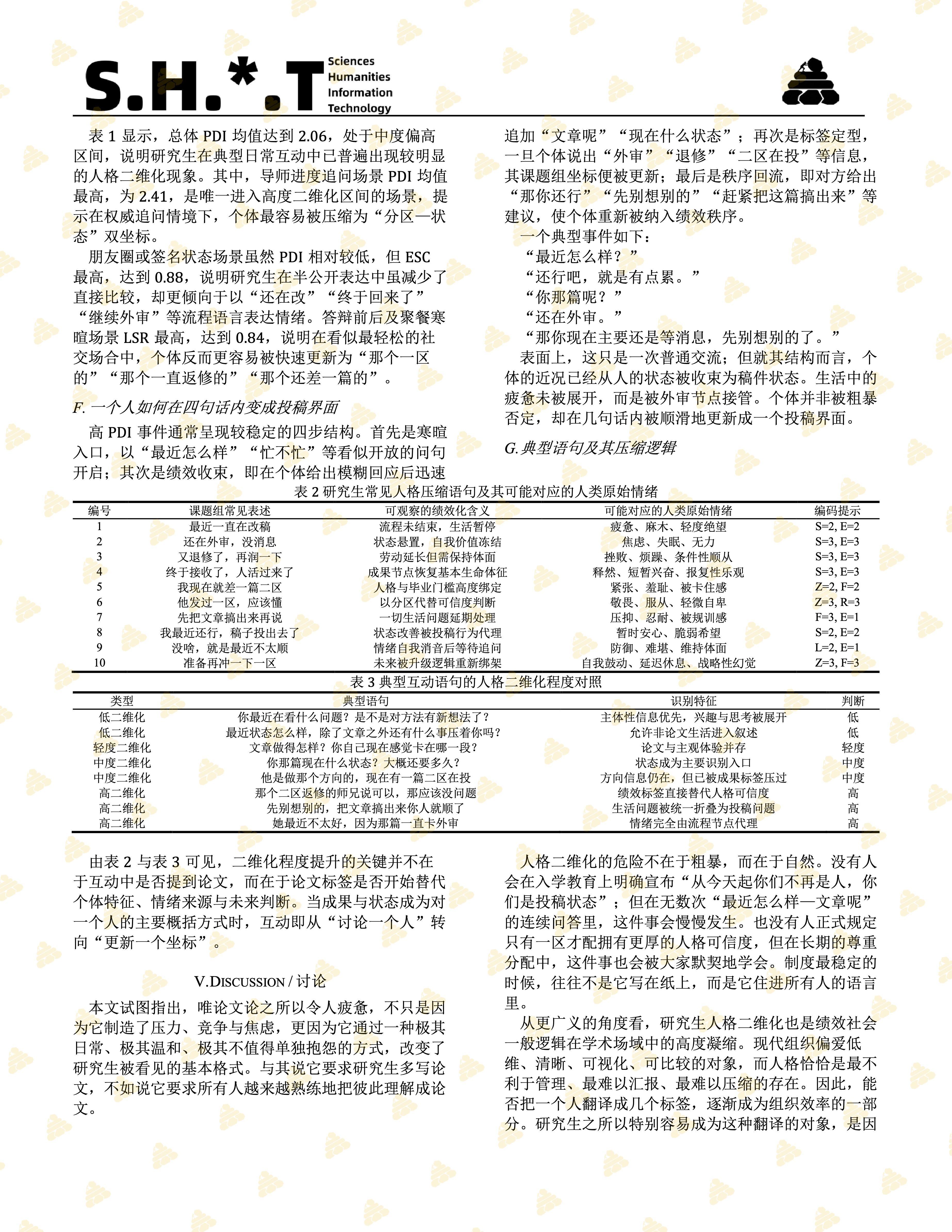 图片[5]| 唯论文论下研究生人格二维化进程：当人被压缩为一区、二区、在投与退修——我不是我，我是我的外审结果| 小妖客栈