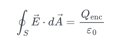 图片[1]| 一种可以屏蔽电的“笼”